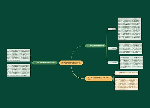 集体土地使用权的形式