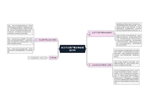 业主不让租户搬走物业能放行吗