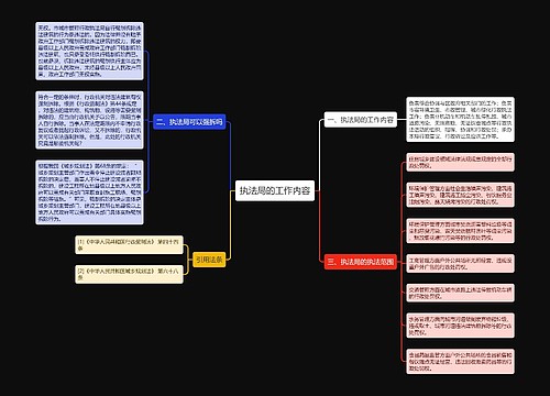 执法局的工作内容