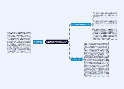 安置房收停车费合法吗？