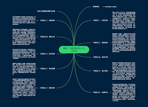 揭密：工程招投标的十大不规范
