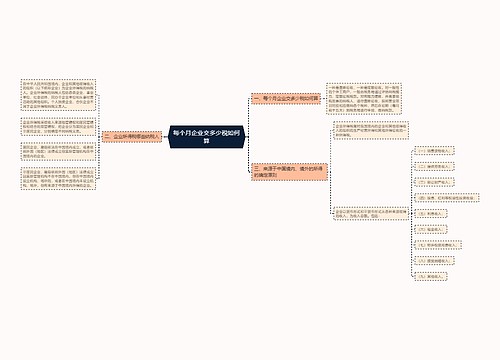 每个月企业交多少税如何算