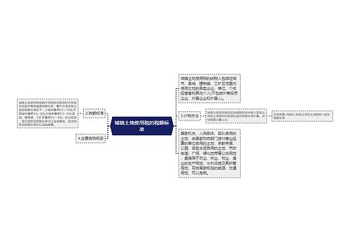 城镇土地使用税的税额标准