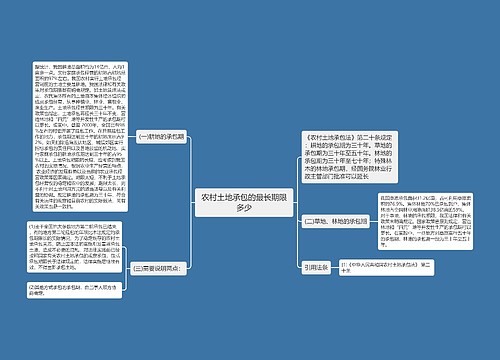 农村土地承包的最长期限多少