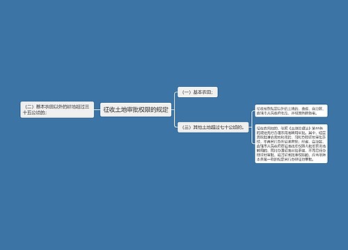 征收土地审批权限的规定