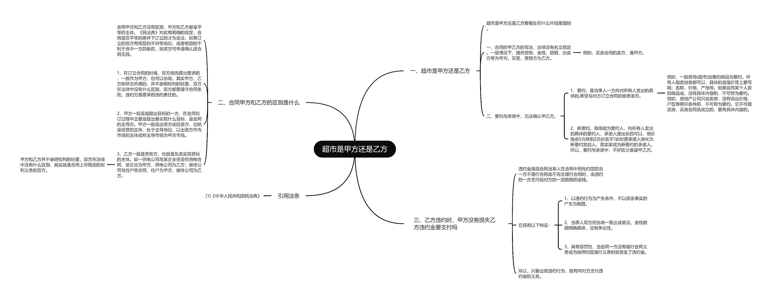 超市是甲方还是乙方