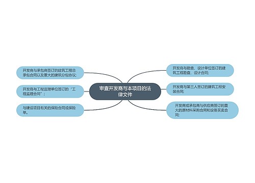 审查开发商与本项目的法律文件