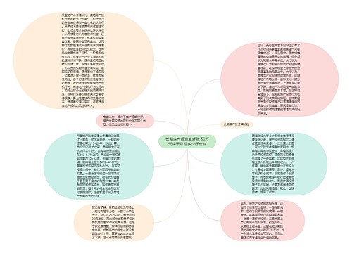 长期房产投资算好账 50万元房子月租多少好投资