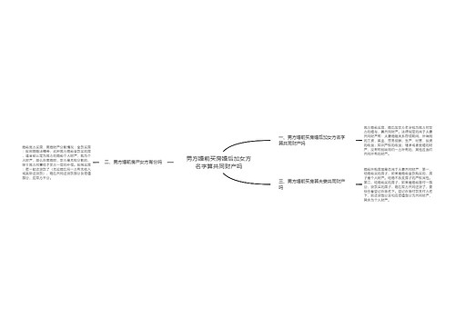 男方婚前买房婚后加女方名字算共同财产吗