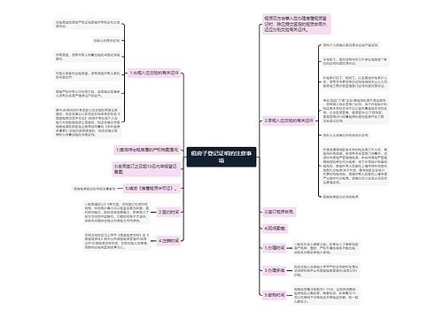 租房子登记证明的注意事项