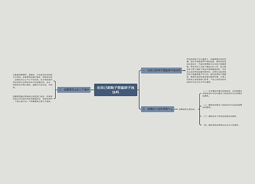 在自己家院子里盖房子违法吗