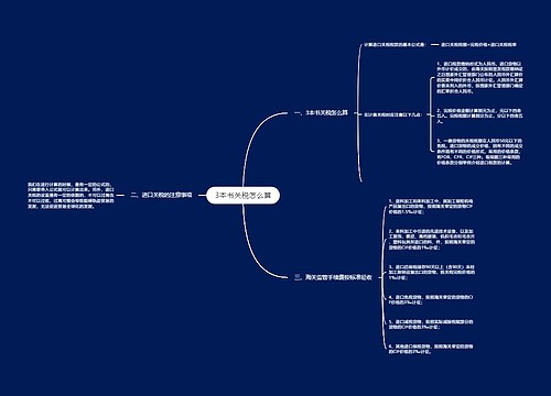 3本书关税怎么算