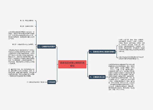 国家规定房屋公摊面积是哪些