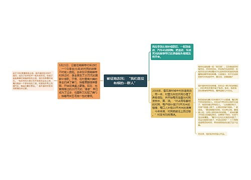 被征地农民：“我们是没有根的一群人”