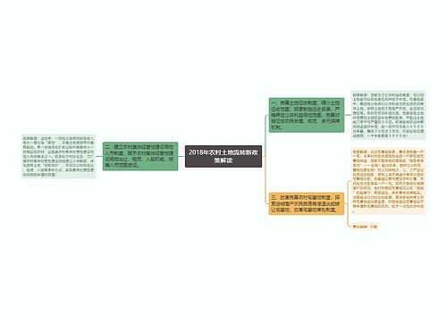 2018年农村土地流转新政策解读