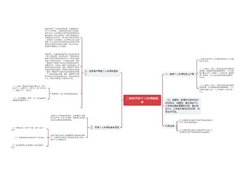 二套房买卖个人所得税税率