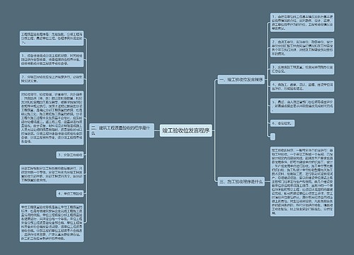 竣工验收位发言程序