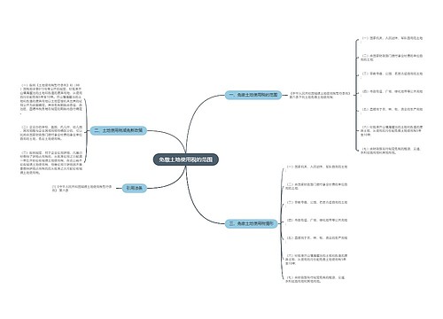 免缴土地使用税的范围