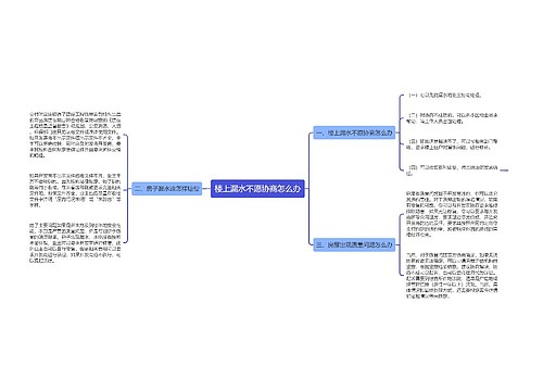 楼上漏水不愿协商怎么办