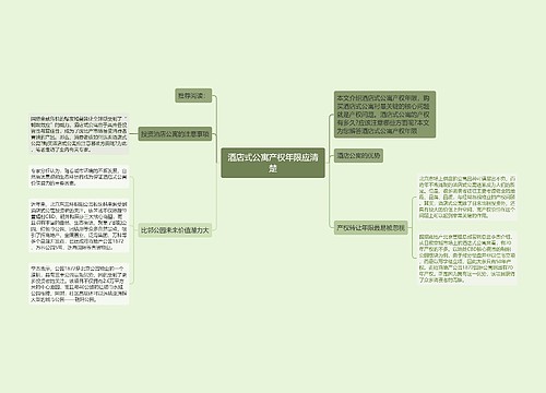 酒店式公寓产权年限应清楚