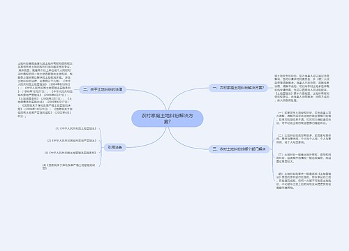农村家庭土地纠纷解决方案?