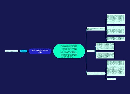 海口市房屋租赁管理条例解读