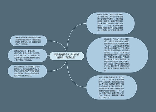 收开发商放个人 房地产信贷新政“有保有压”