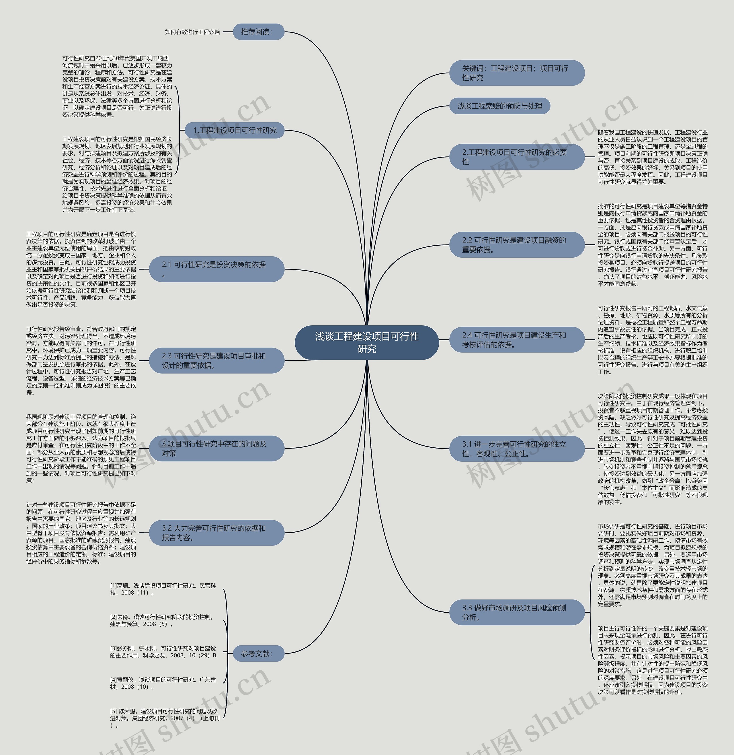浅谈工程建设项目可行性研究 浅谈工程建设项目可行性研究