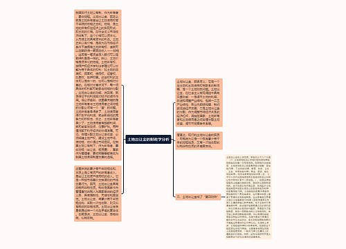 土地出让金的财政学分析