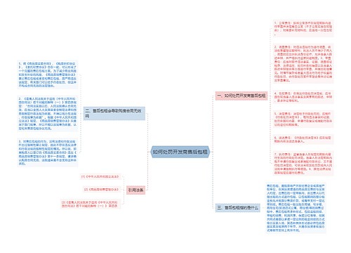 如何处罚开发商售后包租