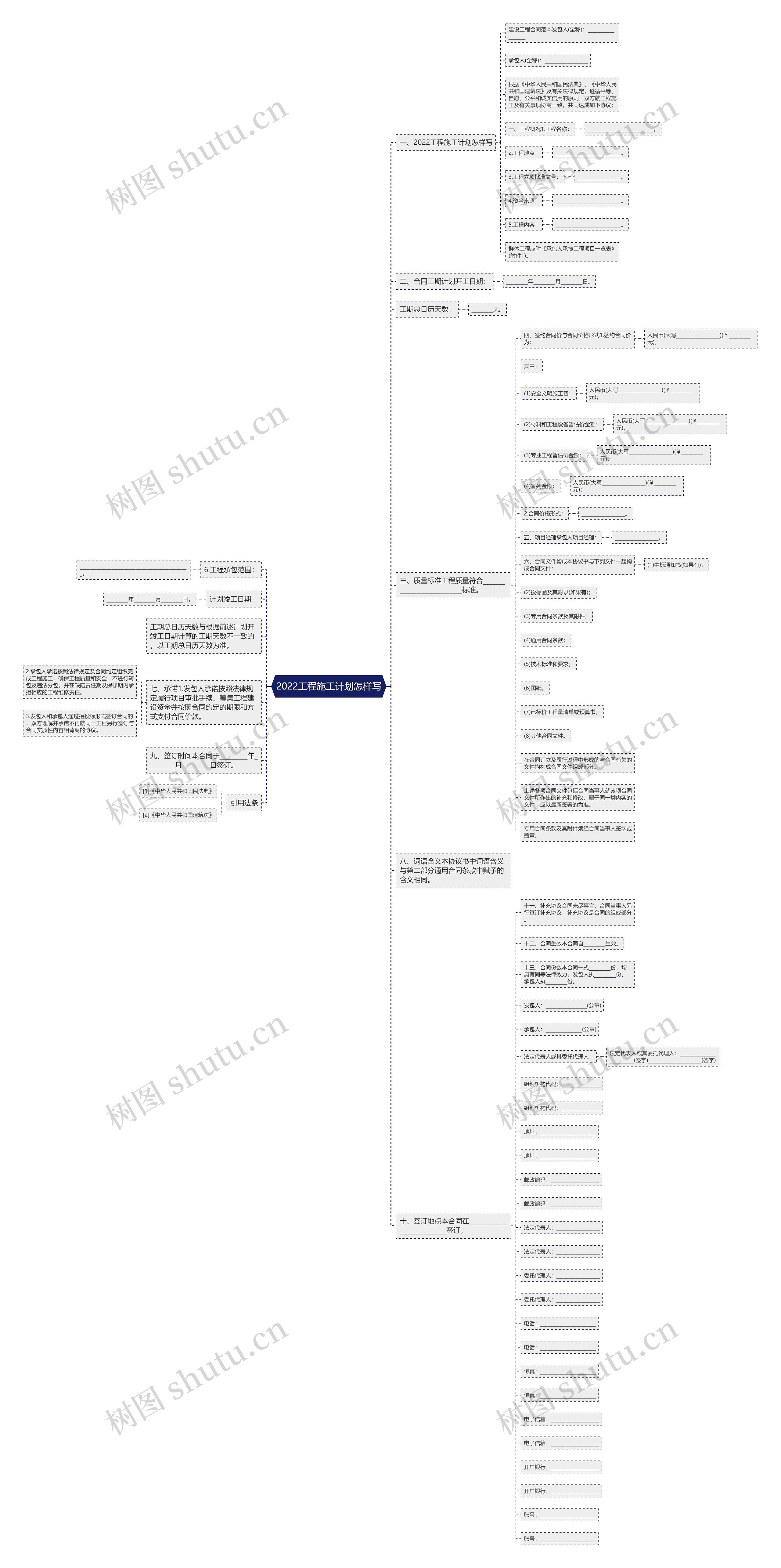 2022工程施工计划怎样写思维导图