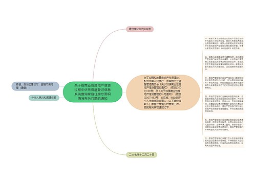 关于在商业性房地产信贷过程中依托房屋登记信息系统查询家庭住房总面积情况有关问题的通知