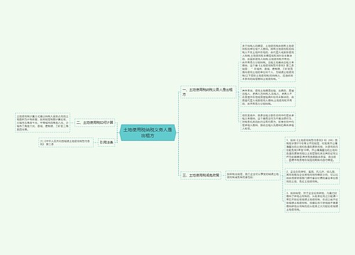 土地使用税纳税义务人是出租方