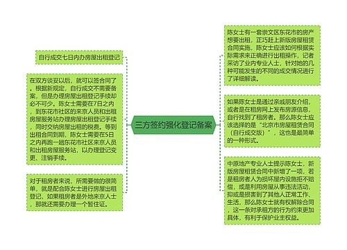 三方签约强化登记备案