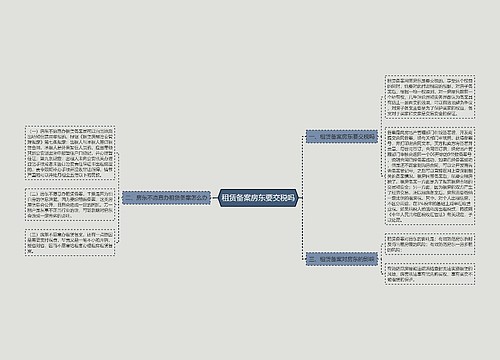 租赁备案房东要交税吗