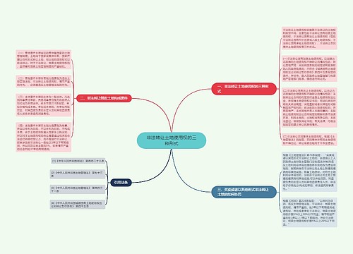 非法转让土地使用权的三种形式