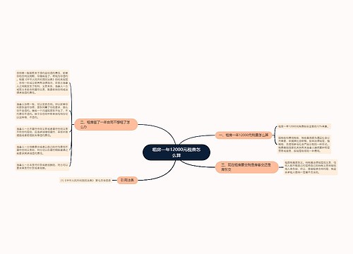 租房一年12000元税费怎么算