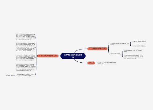 土地增值税清算方法是什么