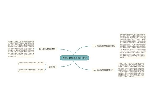 违规征地向哪个部门举报