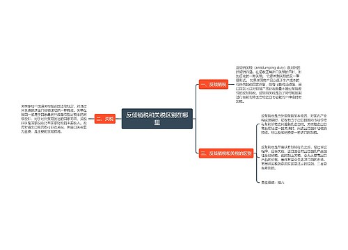 反倾销税和关税区别在哪里