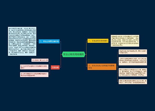 非法占有农用地情形