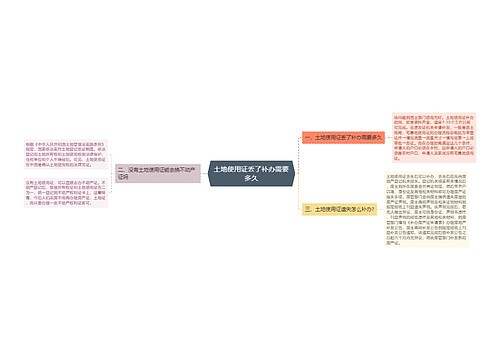 土地使用证丢了补办需要多久