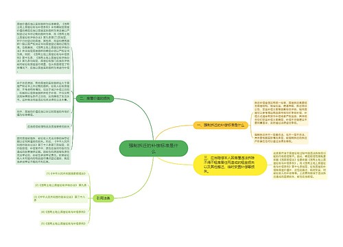 强制拆迁的补偿标准是什么