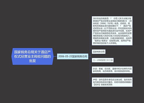 国家税务总局关于酒店产权式经营业主税收问题的批复