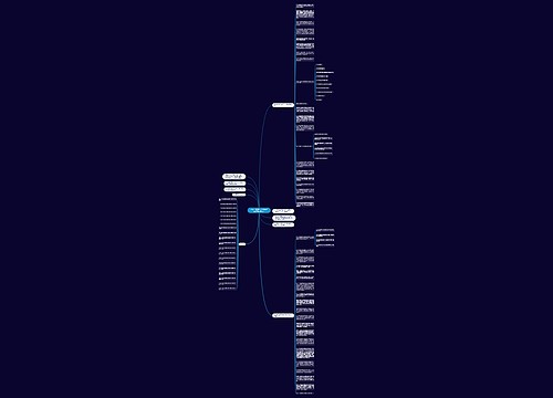 北京市城六区占道停车特许经营办法全文