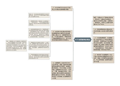 关于违章建筑的规定