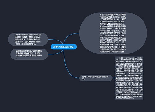 房地产战略策划模式