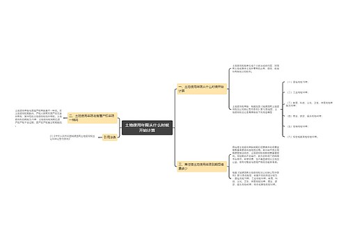 土地使用年限从什么时候开始计算