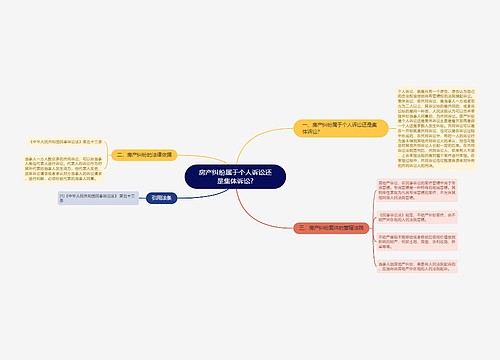 房产纠纷属于个人诉讼还是集体诉讼?