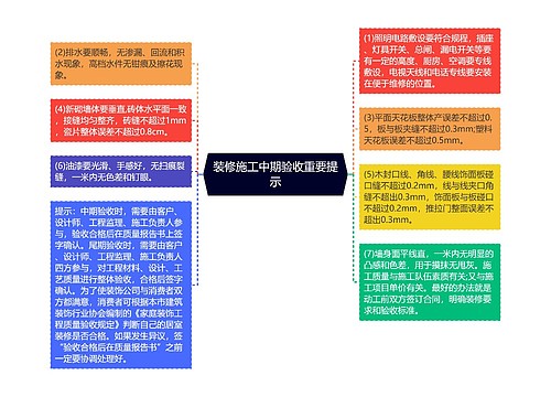 装修施工中期验收重要提示